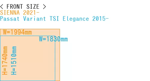 #SIENNA 2021- + Passat Variant TSI Elegance 2015-